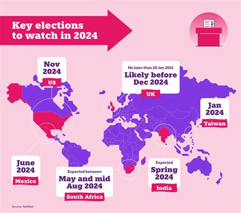 cpa ラルトス twitter|2024 Election Guide .